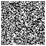 QR code with Sheri R Abrams,  Attorney at Law contacts