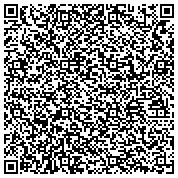 QR code with Social Security Disability Specialists Inc., Disability Appeals Representation contacts