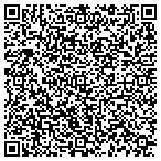 QR code with SSDC Disability Services, contacts