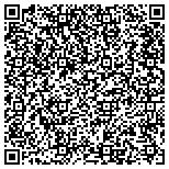 QR code with Authority Tax Services contacts
