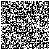 QR code with Givner & Kaye, A Professional Corporation contacts
