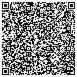 QR code with Internal Tax Resolution of Arizona contacts
