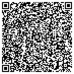 QR code with Steven K Dick Attorney contacts