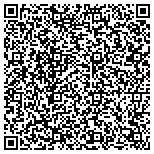 QR code with Taxation Solutions, Inc. contacts