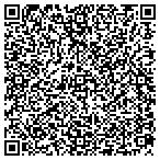 QR code with John Stephenson Testamentary Trust contacts