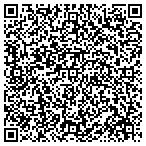 QR code with LMRMESQUIREINK.Diverif.Inc contacts