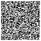 QR code with Phisco Fiduciary contacts