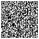 QR code with Ggc1 Family Trust contacts