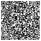 QR code with Mountain View Asset Managers contacts