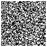 QR code with CarsForBreastCancer Car Donation contacts