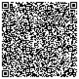 QR code with Csfb Commercial Mortgage Pass-Through Certificates Series 2005-C3 contacts