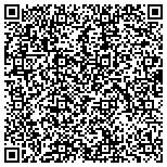 QR code with Cure the Blue Ribbon the Matt Wilfong Foundation Ltd contacts