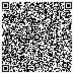QR code with Guidance To The Future contacts