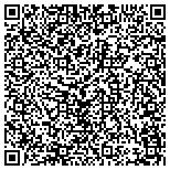 QR code with International Bank For Reconstruction & Development Inc contacts