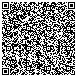 QR code with International Friendship Charity contacts