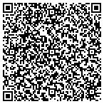QR code with Ironworker Employees Benefit Corporation contacts