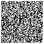 QR code with John Edgar Thomson Foundation contacts