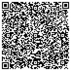 QR code with Keith M Orme Charitable Foundation contacts