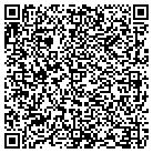 QR code with Mahoning & Trumbull Cnty Building contacts