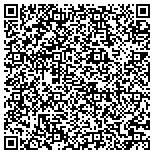 QR code with Nj Building Laborers Training & Apprenticship Fund contacts
