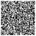 QR code with Pawnee City Public Library Foundation contacts