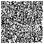 QR code with Prevent Blindness Va Real Estate Aka National Society To Prevent Blindness contacts