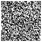 QR code with Strengthen Our Children Food Program Of Texas contacts