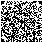 QR code with The Charles Metros Foundation contacts