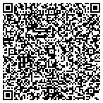 QR code with Theti-Gaheye Foundation For Sickle Cell Disease contacts