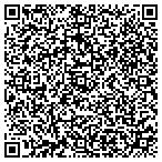 QR code with Thomas Jefferson High School For Science And Technology Partnership Fund Inc contacts