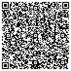 QR code with Display Structures, Inc. contacts