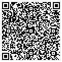 QR code with Static Display Models contacts