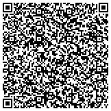 QR code with TwinChetta Creations Gifts & Novelties contacts