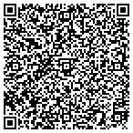 QR code with Interplex Technologies contacts