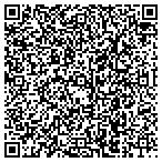 QR code with Jumpy Joey Trampoline Company contacts