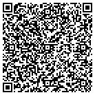 QR code with Mineral Fabrication & Mach CO contacts