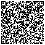 QR code with Proto Engineering Llc contacts