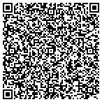QR code with S & S Solid Surface Fab contacts