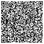 QR code with Duracart Sport And Health Products Inc contacts