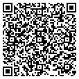 QR code with Icarekits contacts