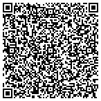 QR code with Spiritual Creations contacts