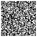 QR code with Check The Hub contacts