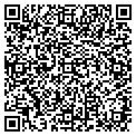 QR code with Kevin Mcnabb contacts