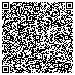 QR code with Knorr Beeswax Products, Inc. contacts