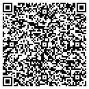 QR code with Micki's Scentsations contacts