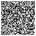 QR code with Partylite Candles contacts