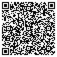 QR code with Salems End contacts