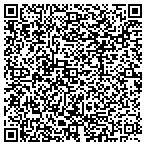 QR code with Somethings Burning Candle Shoppe Inc contacts