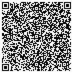 QR code with Sugar Tree Candle Company contacts