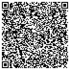 QR code with Sunshine Sandi's Soaps And Candles contacts